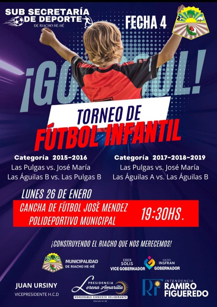 Riacho He Hé: el fútbol infantil vuelve a ser protagonista en el Polideportivo Municipal