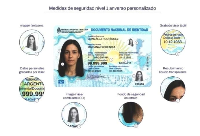 Nuevo DNI: quiénes deben renovarlo, cuánto cuesta y cómo tramitarlo paso a paso