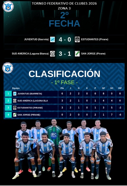 Sub América de 7 Palmas quiere seguir en alza ante Juventud de Ibarreta
